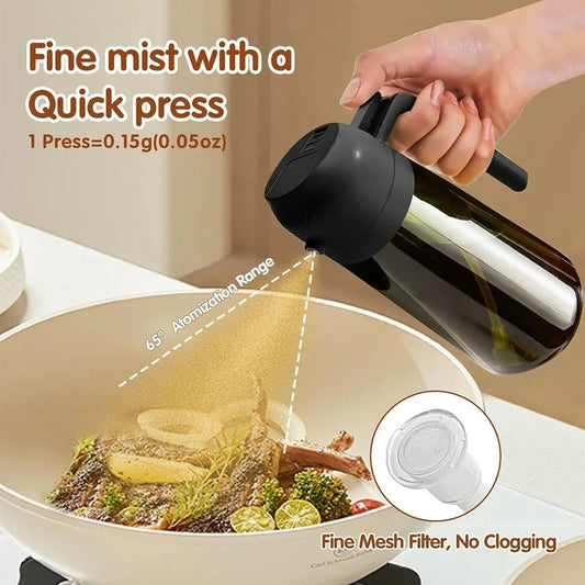 2-in-1 Olive Oil Dispenser & Sprayer