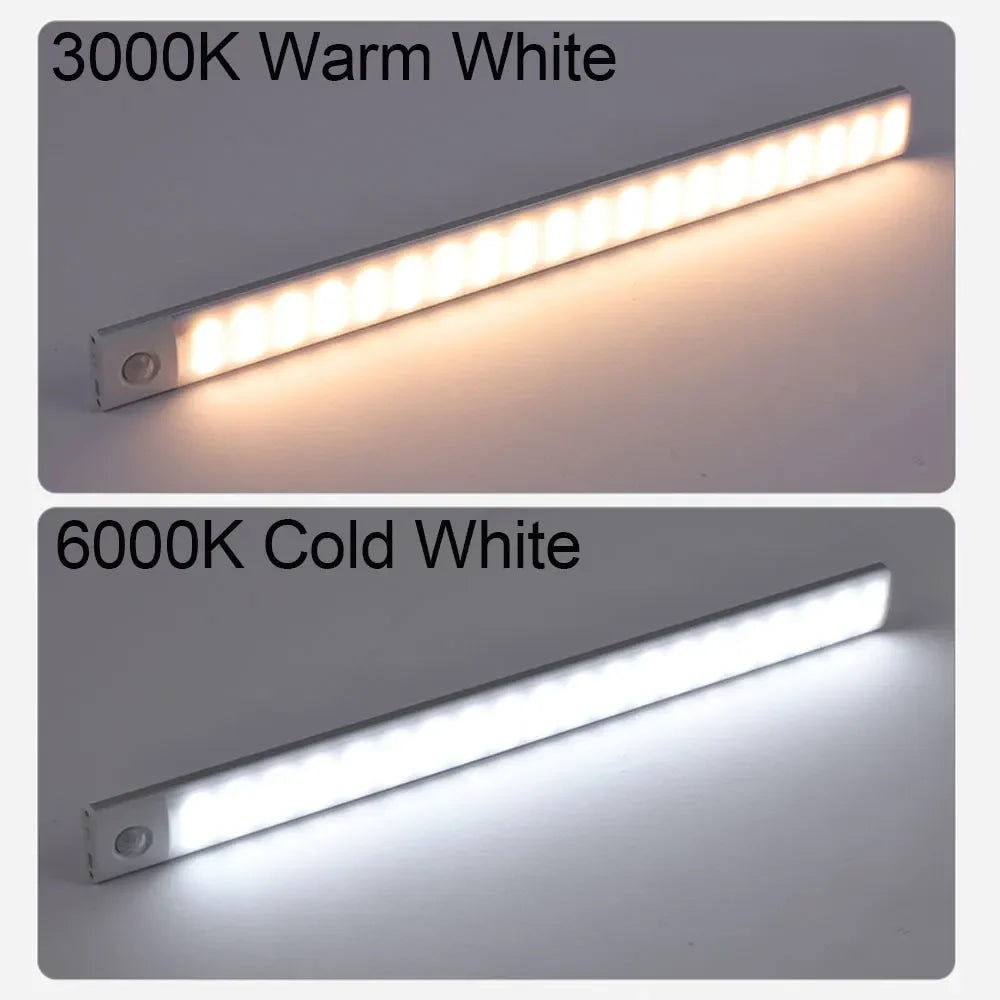 Motion Sensor LED Night Light