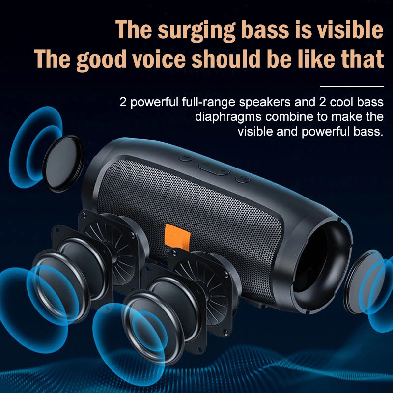 Bluetooth Speaker Dual Speaker Stereo Outdoor TF usb Playback Fm Voice Broadcasting Portable Subwoofer 50 Wireless Speaker