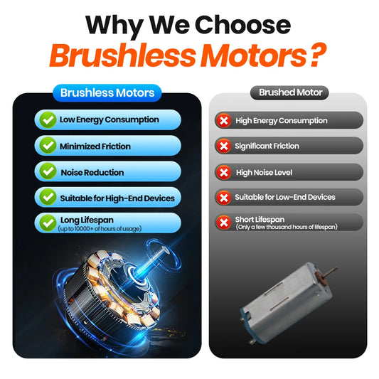 Mini Spray Fan, Portable & Rechargeable, Personal Misting Cooling