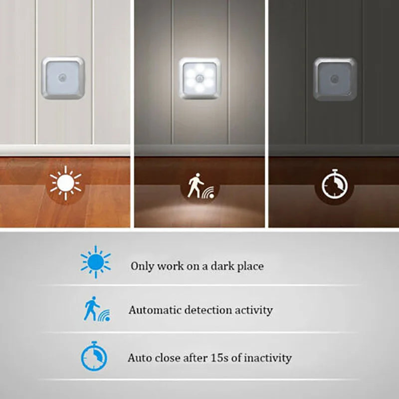 6 LED Motion Sensor Night Light –Auto On/Off
