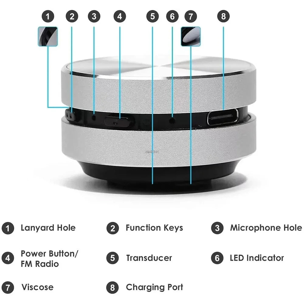 2025 Bone Conduction Bluetooth Speaker