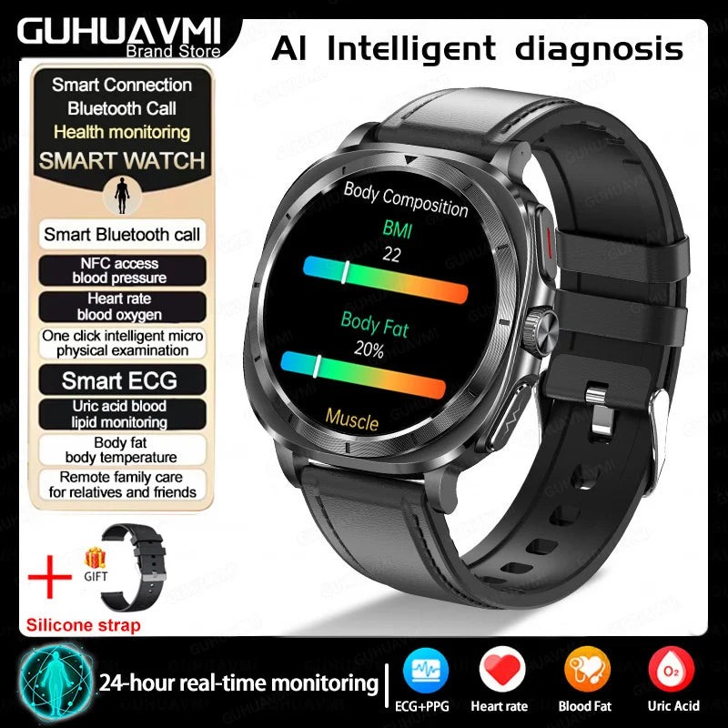 Galaxy Watch 7 Smartwatch โ ECG+PPG, Blood Pressure & Body Fat Tracker