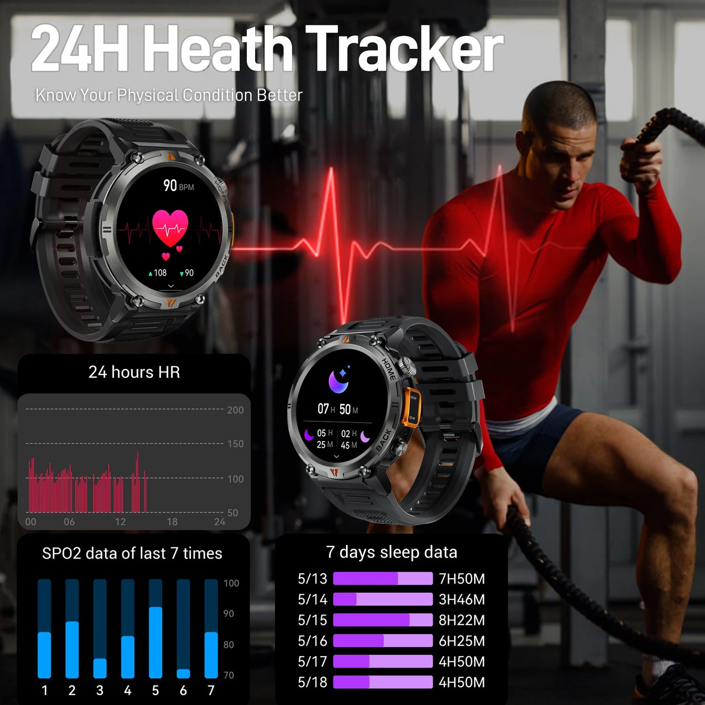 2025 Smart Watch for Men Bluetooth Calling Fitness Tracker with Flashlight & Full Touchscreen