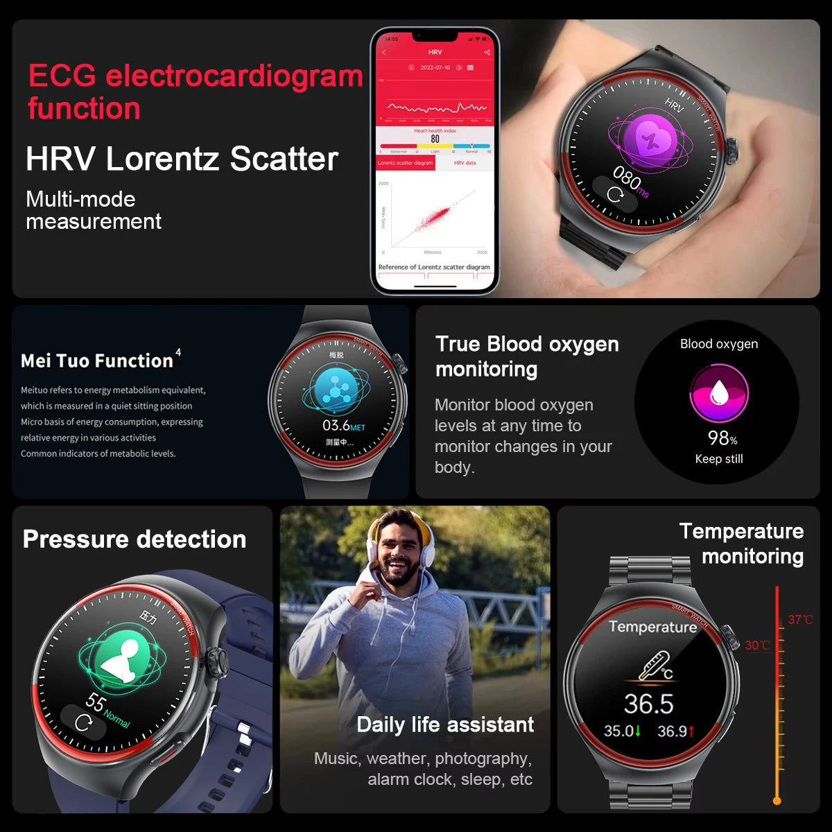 HUAWEI Health Smart Watch with GPS, NFC & 150 Features