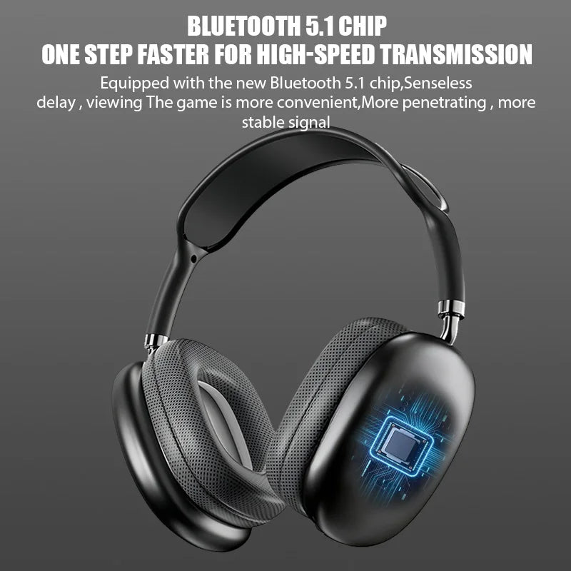Wireless Bluetooth Headphones – Noise Canceling, Mic, Stereo Sound