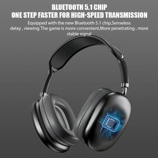 Wireless Bluetooth Headphones – Noise Canceling, Mic, Stereo Sound