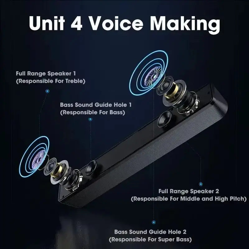 Wireless & Wired Soundbar with Bluetooth