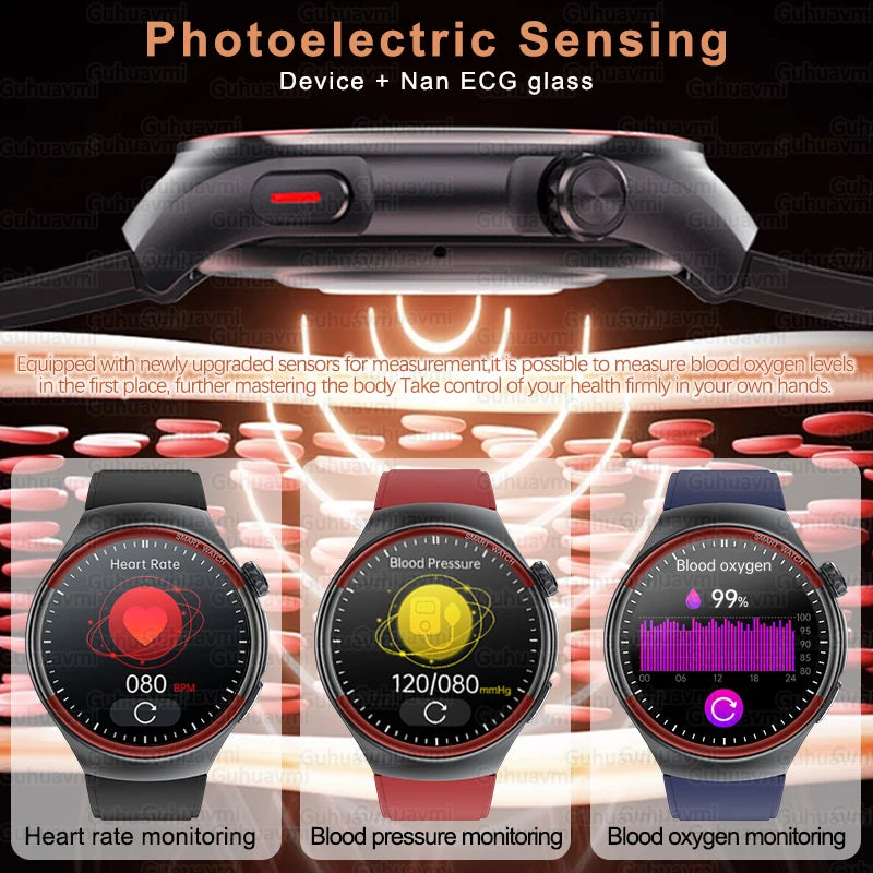 HUAWEI Health Smart Watch with GPS, NFC & 150 Features