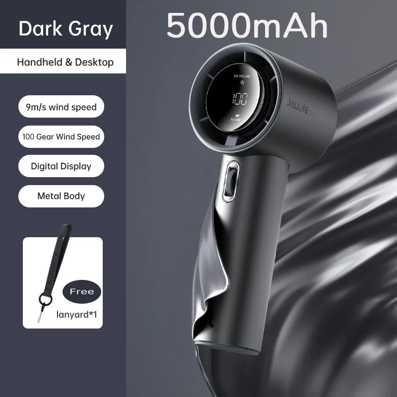 Mini Portable Hand Fan, 100 Wind Speeds, 5000mAh USB Battery Rechargeable, LED Digital Display, Travel,Camping,Outdoor