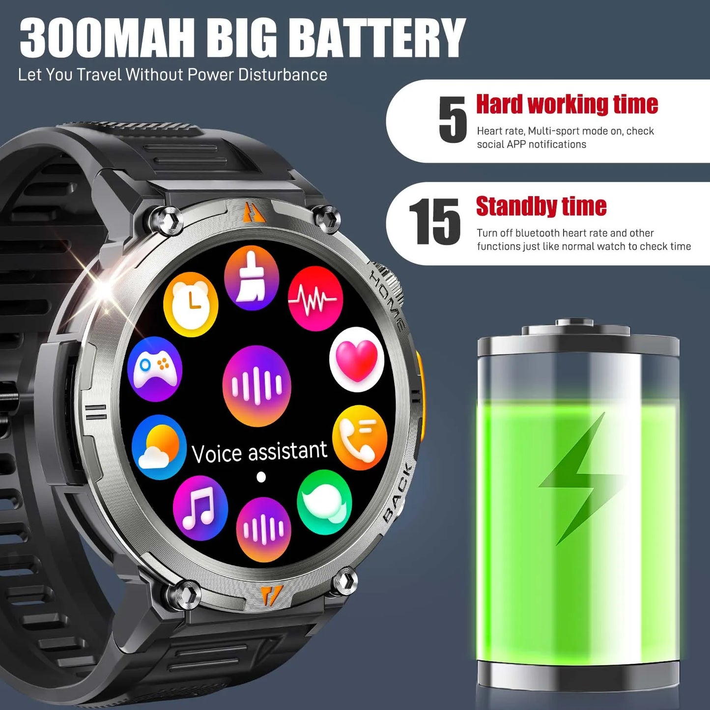 2025 Smart Watch for Men Bluetooth Calling Fitness Tracker with Flashlight & Full Touchscreen
