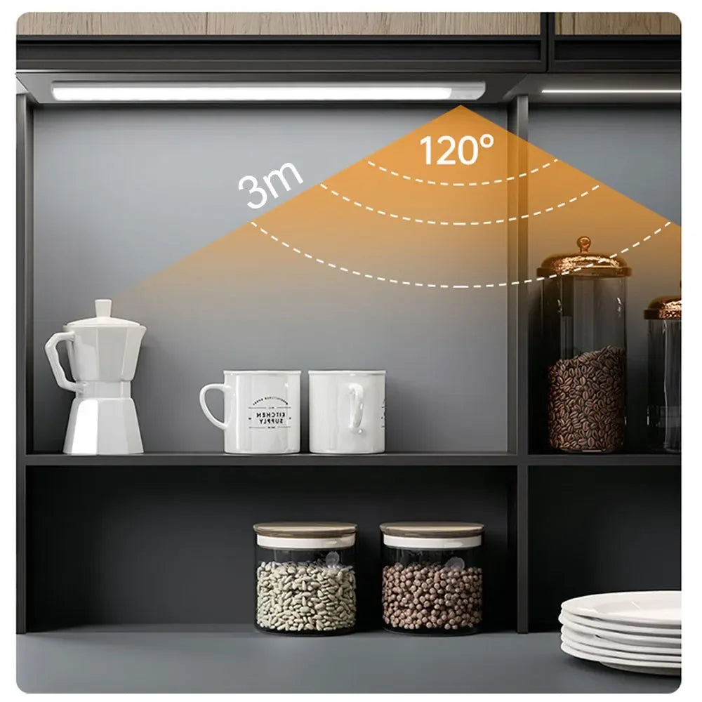Motion Sensor LED Night Light
