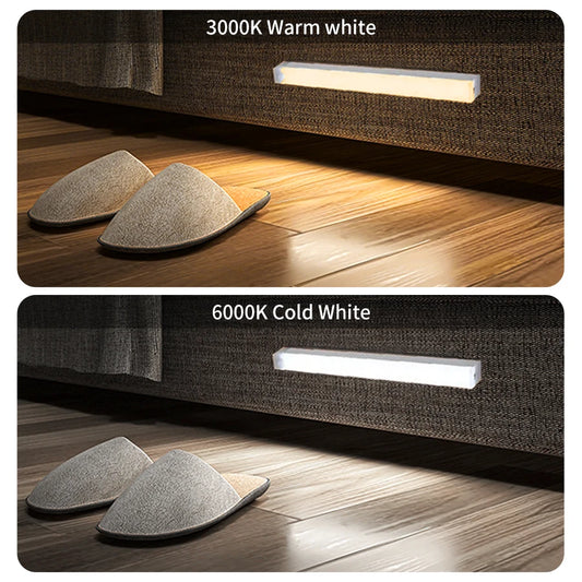 Motion Sensor Rechargeable LED Night Light