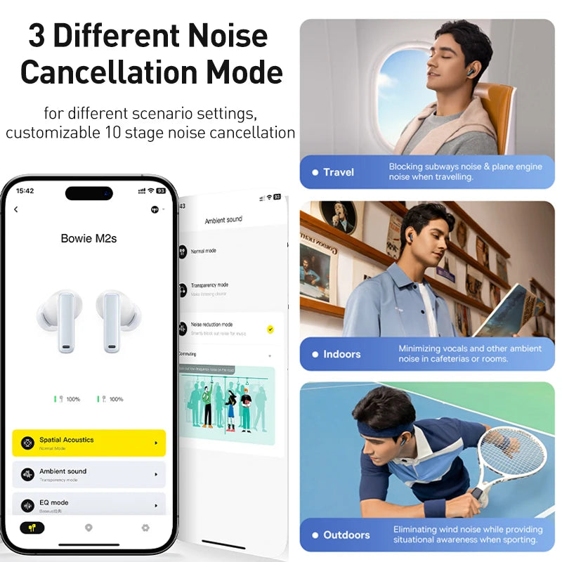 Wireless ANC Earbuds Hybrid Noise Canceling & 3D Audio