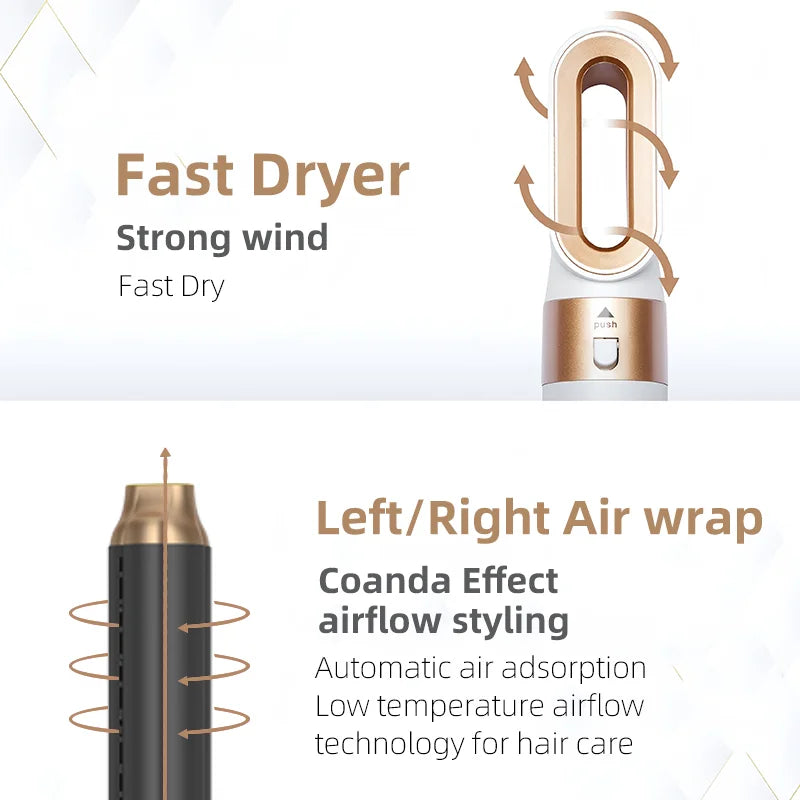 All-in-One Hair Dryer & Styler Curl, Straighten, Volume, Shine