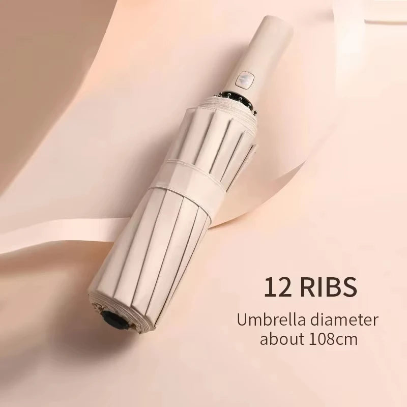 Xiaomi 24-Bone Automatic Umbrella