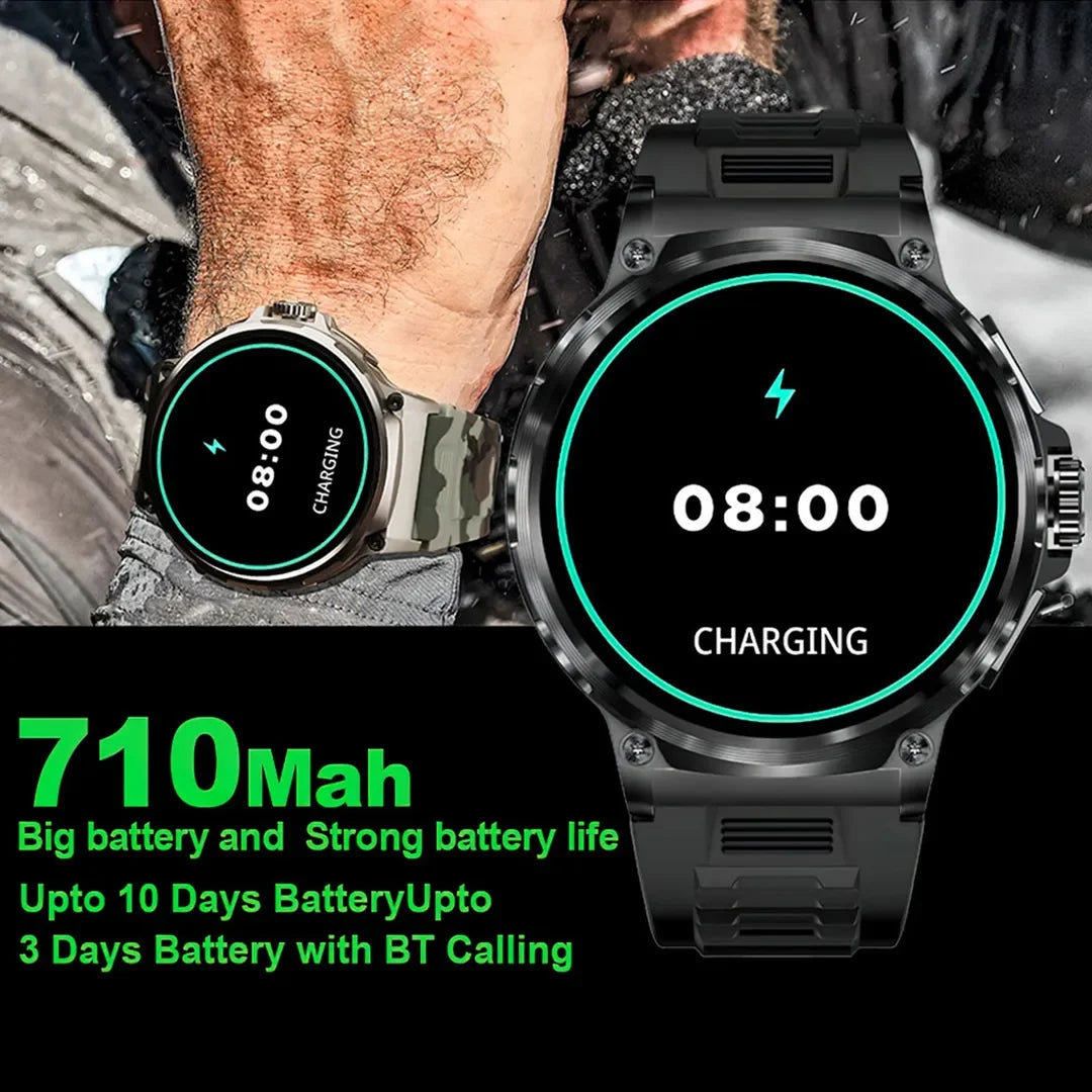 1.85β Ultra HD Smartwatch with Bluetooth Call with 100+ Features