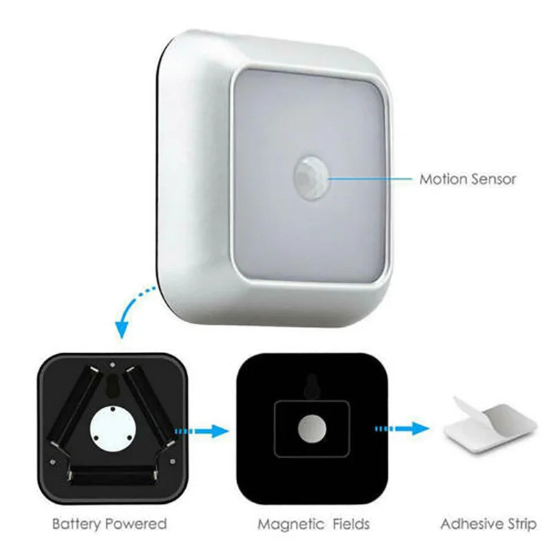 6 LED Motion Sensor Night Light –Auto On/Off