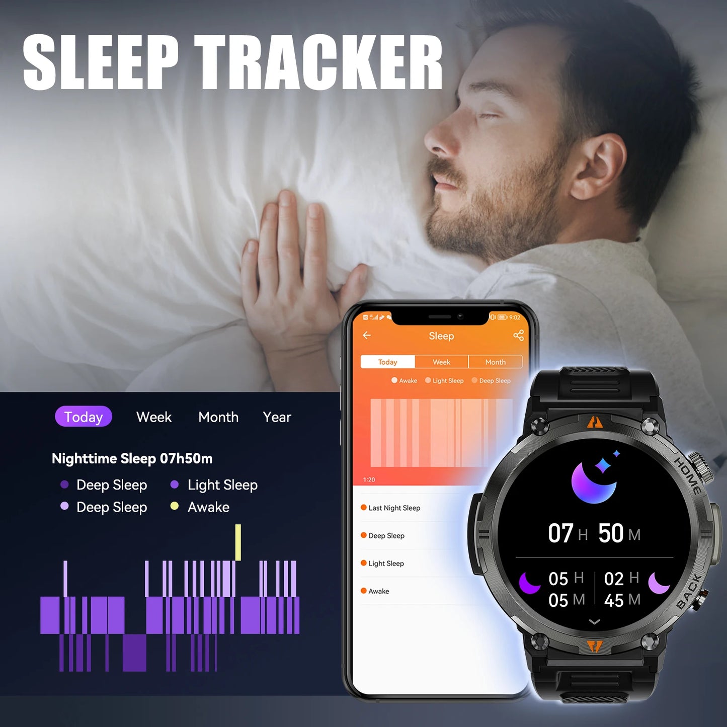 Men’s Smart Watch Waterproof 3ATM, Bluetooth Calling, Health Tracking