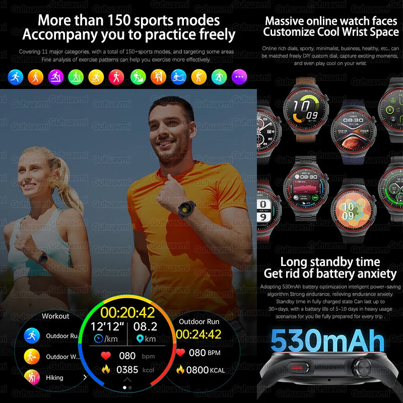 HUAWEI Health Smart Watch with GPS, NFC & 150 Features