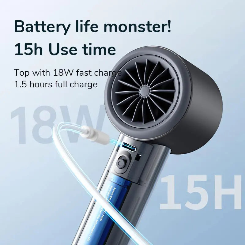 Mini Portable Hand Fan – 100 Wind Speeds, 5000mAh USB Rechargeable, LED Display