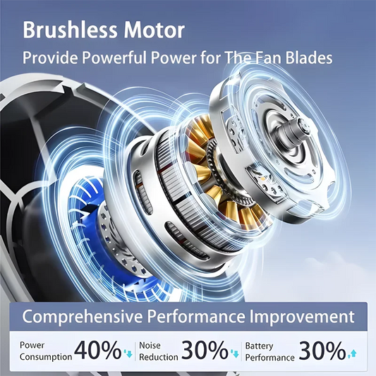 100-Speed Mini Fan Digital Display & Turbo Cooling Power