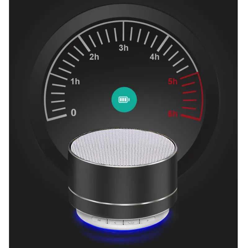 Mini Bluetooth Speaker with Subwoofer