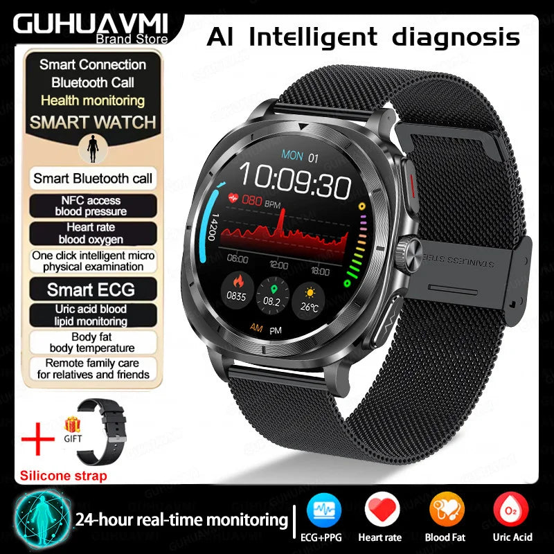 Galaxy Watch 7 Smartwatch โ ECG+PPG, Blood Pressure & Body Fat Tracker