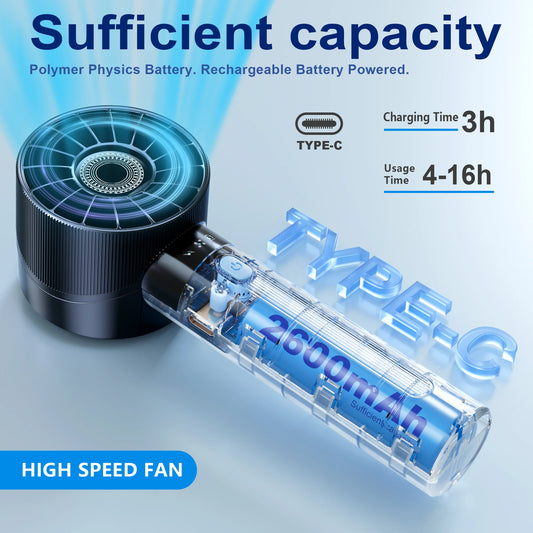 High-Speed USB Fan – Compact, Rechargeable, 4-Speed Cooling