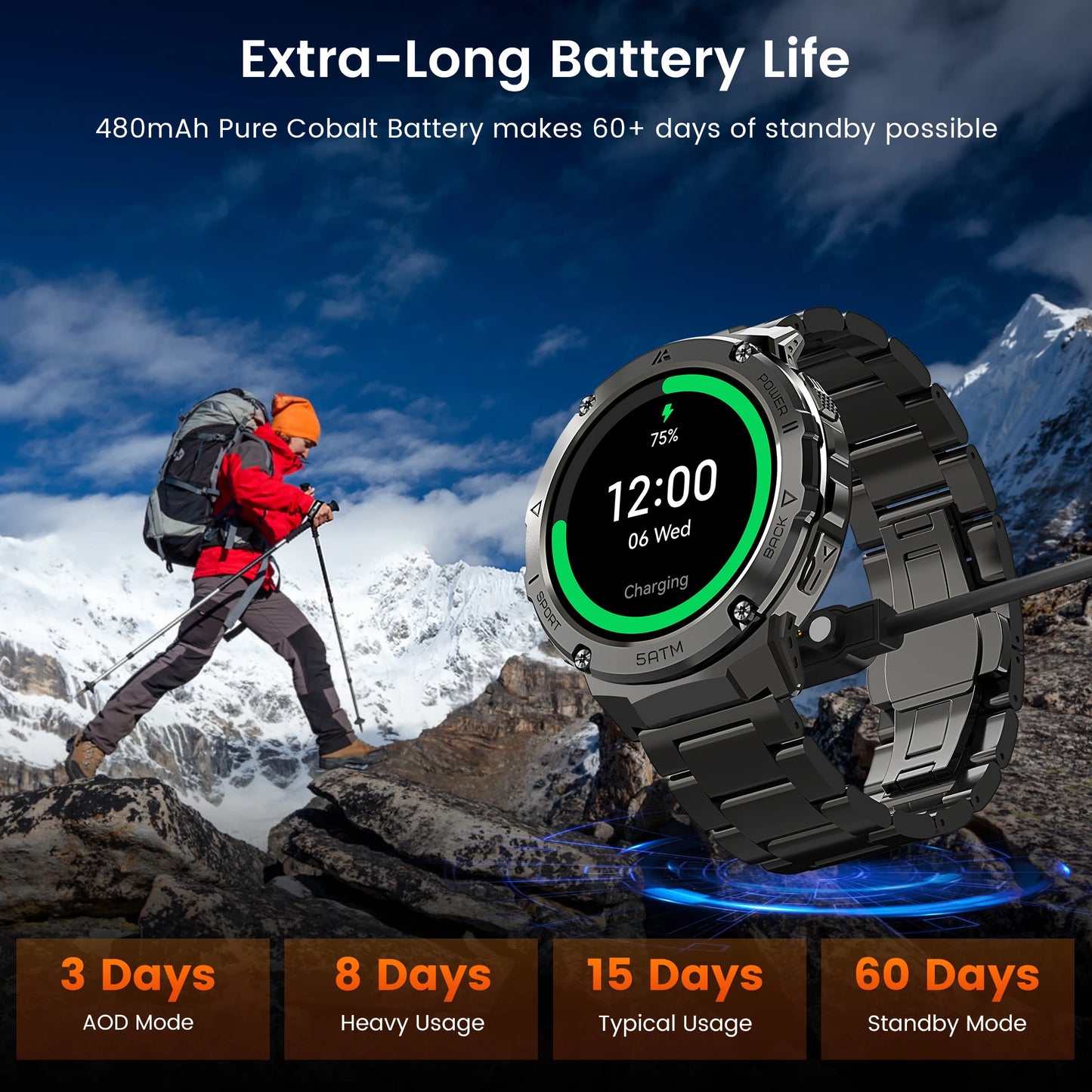 Military-Grade GPS Smartwatch for Men