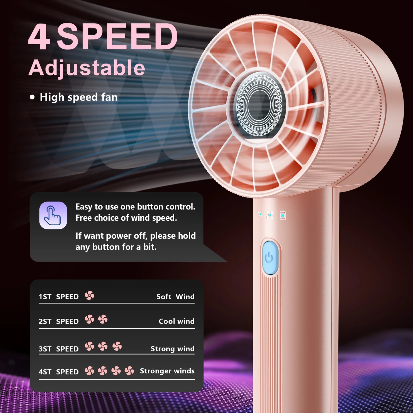 High-Speed USB Fan β Compact, Rechargeable, 4-Speed Cooling