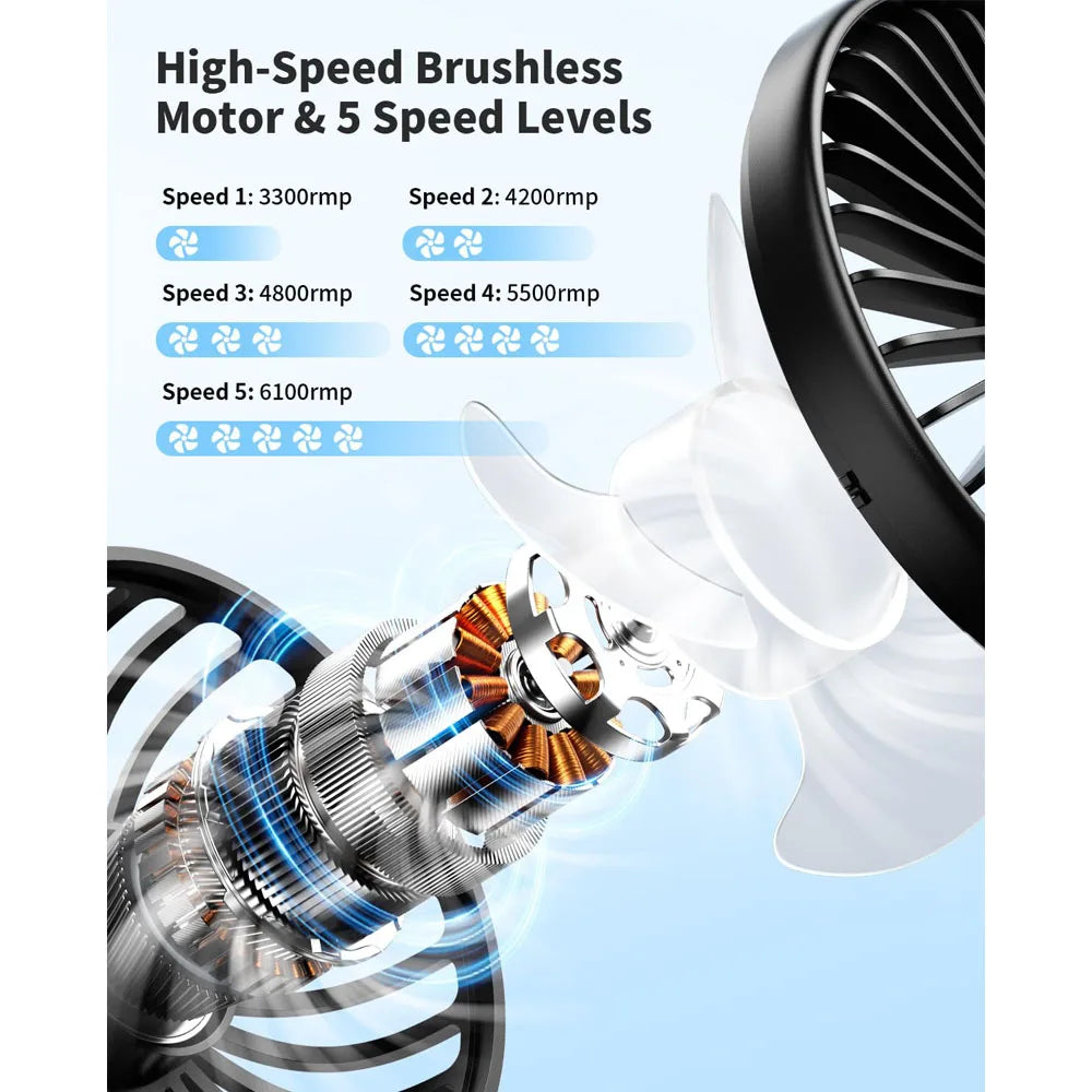 Foldable Handheld Fan with LED Display & 3000mAh Battery