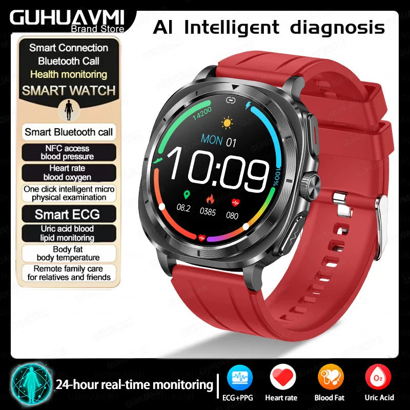 Galaxy Watch 7 Smartwatch โ ECG+PPG, Blood Pressure & Body Fat Tracker