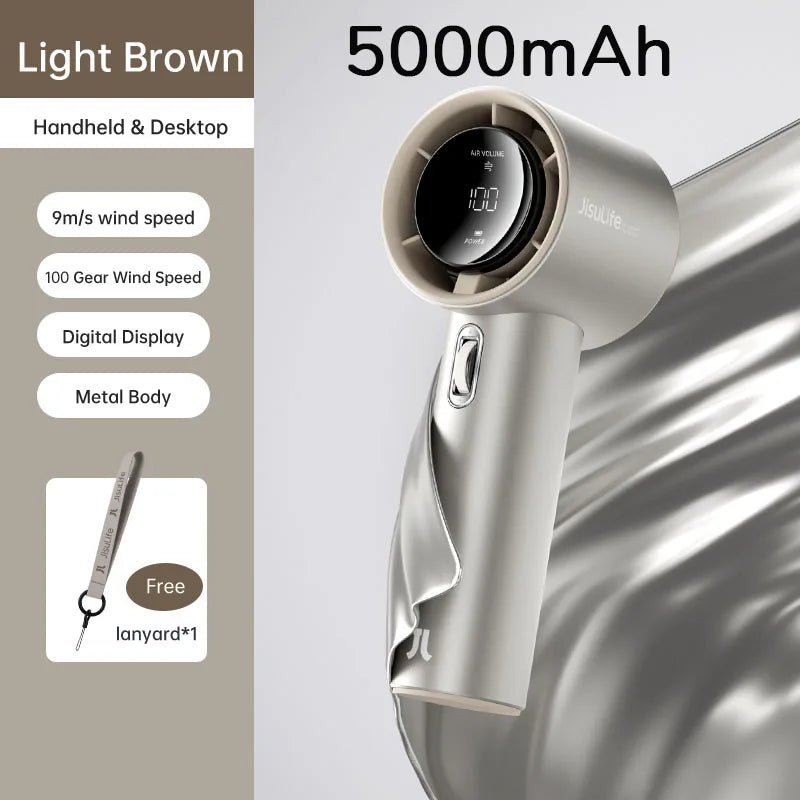 Mini Portable Hand Fan, 100 Wind Speeds, 5000mAh USB Battery Rechargeable, LED Digital Display, Travel,Camping,Outdoor