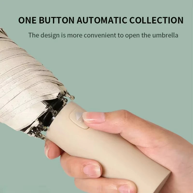 Xiaomi 24-Bone Automatic Umbrella