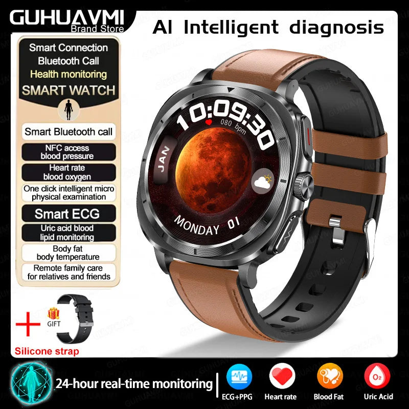 Galaxy Watch 7 Smartwatch โ ECG+PPG, Blood Pressure & Body Fat Tracker