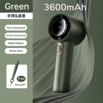 Mini Portable Hand Fan, 100 Wind Speeds, 5000mAh USB Battery Rechargeable, LED Digital Display, Travel,Camping,Outdoor