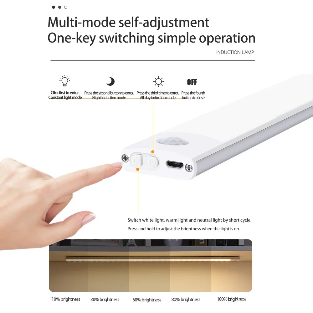 Motion Sensor LED Night Light