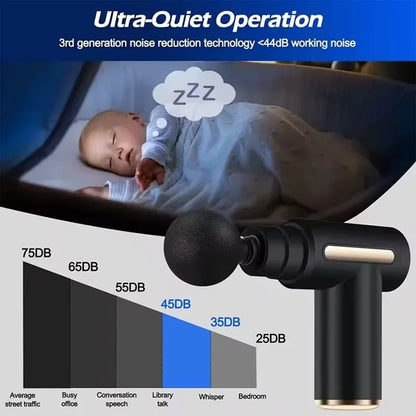 Mini Fascia Massage Gun