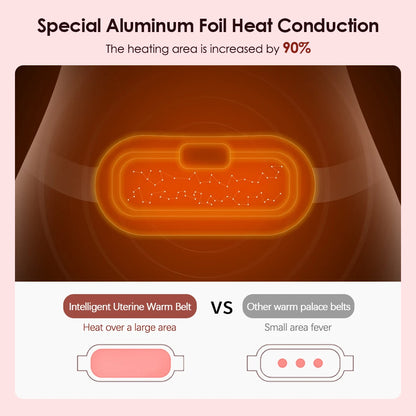 Menstrual Cramp Relief Belt