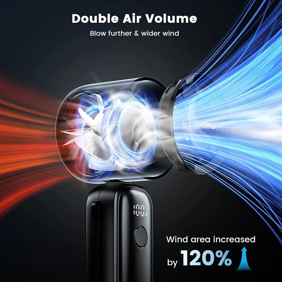 Portable Turbo Fan, 5000mAh, 6 Speeds