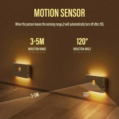 Magnetic Smart Motion Sensor LED Light – Rechargeable