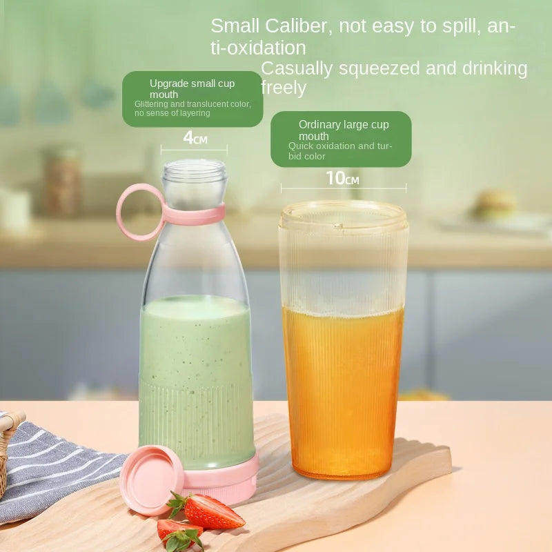 Portable Electric Juicer & Blender Bottle