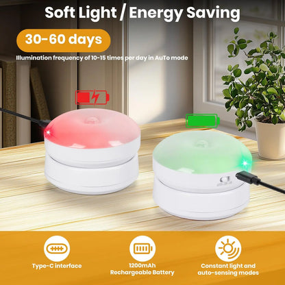 Xiaomi 360° Rotating Motion Sensor Night Light