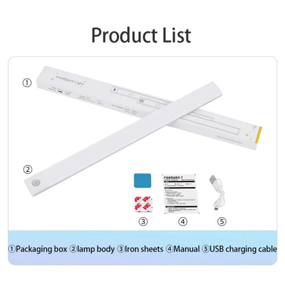 Motion Sensor LED Night Light