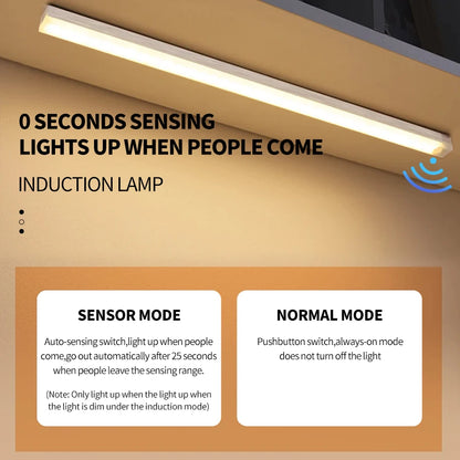 Motion Sensor Rechargeable LED Night Light