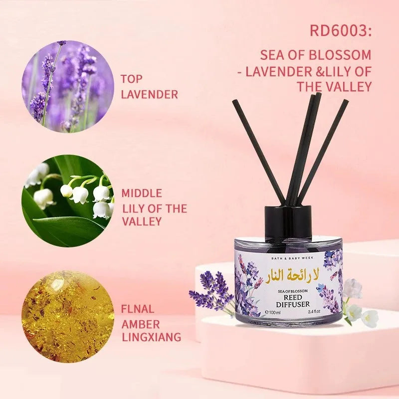 100ml Aromatherapy Essential Oil with Reed Diffuser