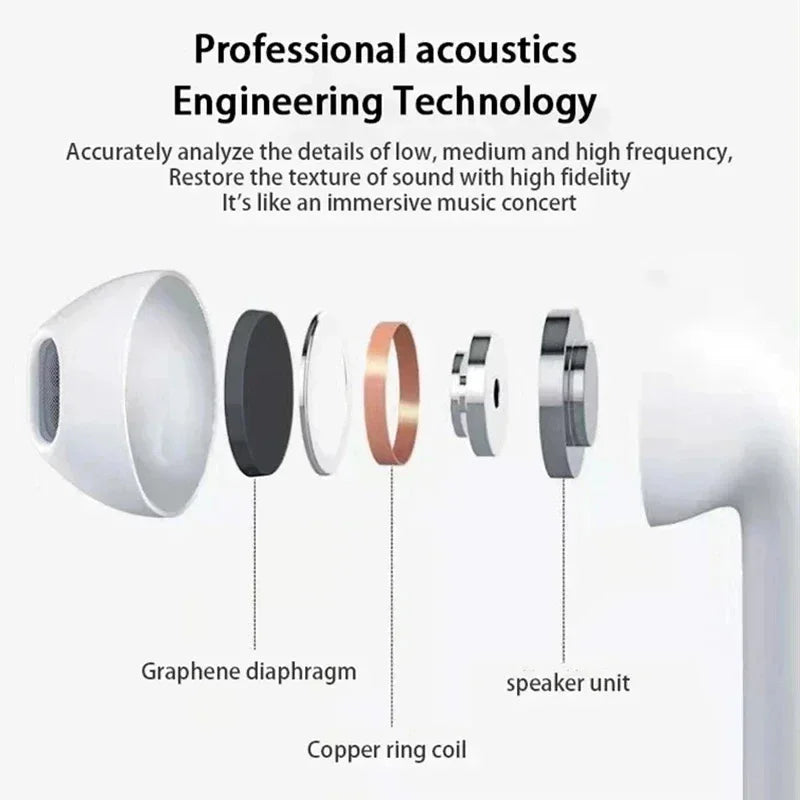 Airs Pro Wireless Earbuds