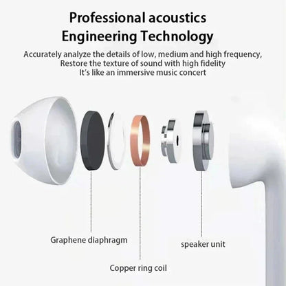 Airs Pro Wireless Earbuds