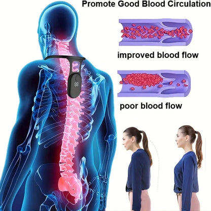 Smart Posture Corrector